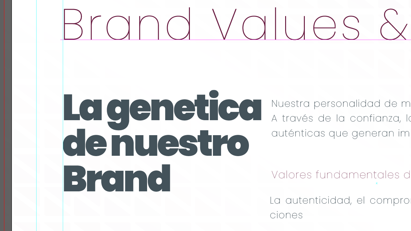 Importancia del BRANDING